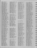 Directory 004, Muscatine County 1982